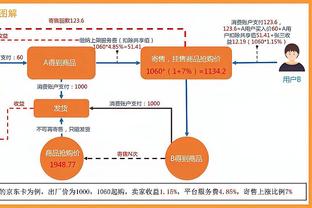 媒体人徐江：中超若能首发五外援，结局就是国足水平继续下滑！