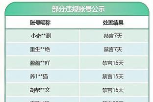 霍里：德章泰-穆雷和里夫斯你选谁 前者更好因为他防守更出色