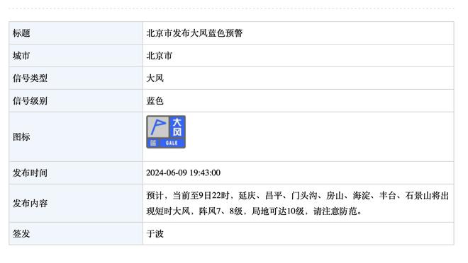 官方：孙兴慜与阿迪续约5年，据悉合同金额创亚洲球员历史纪录